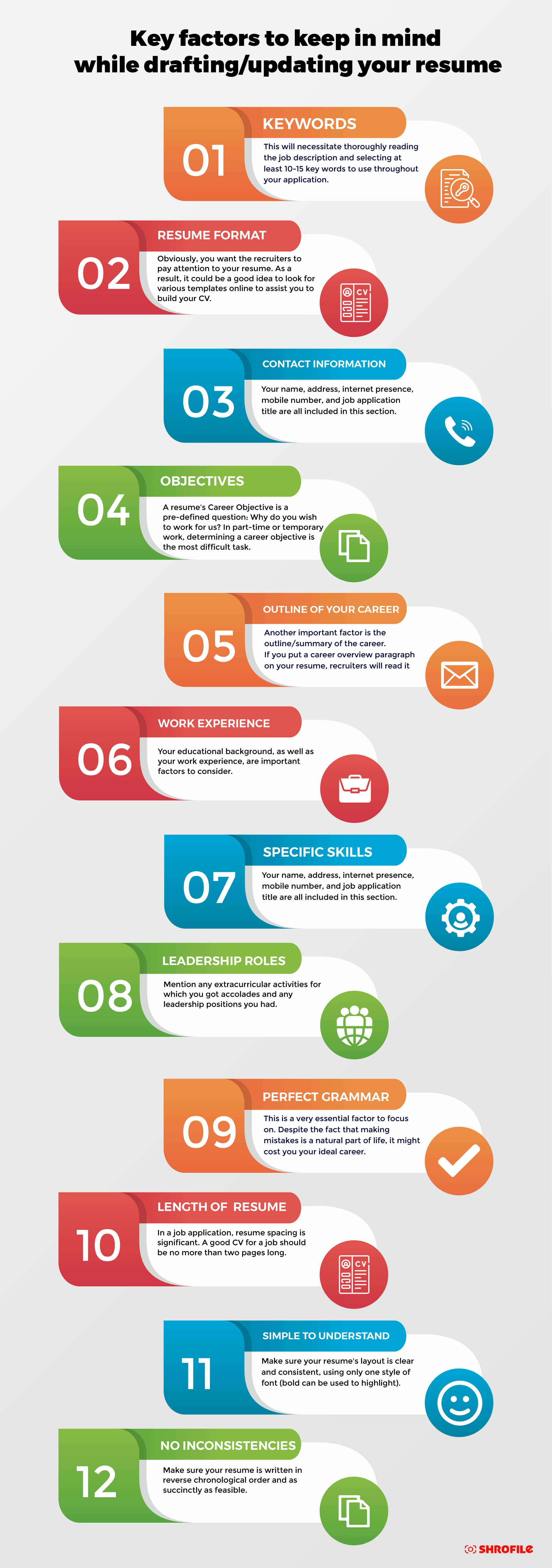 12 Perfect Resume Tips