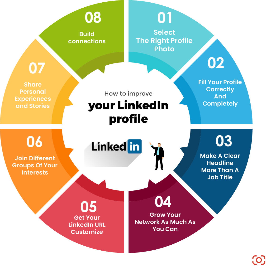 Tips-how-to-improve-your-LinkedIn-profile