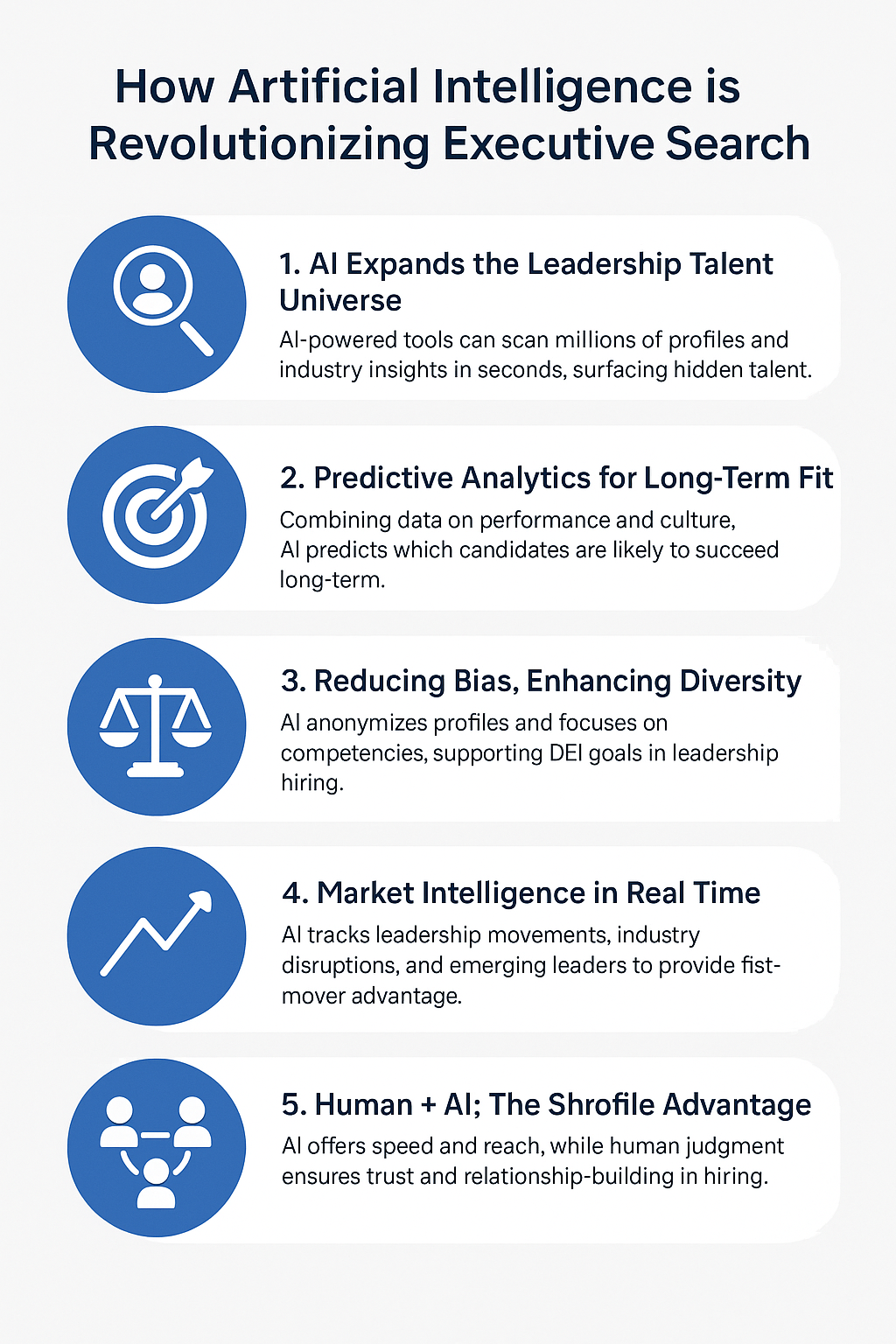 how-ai-is-revolutionizing-executive-search