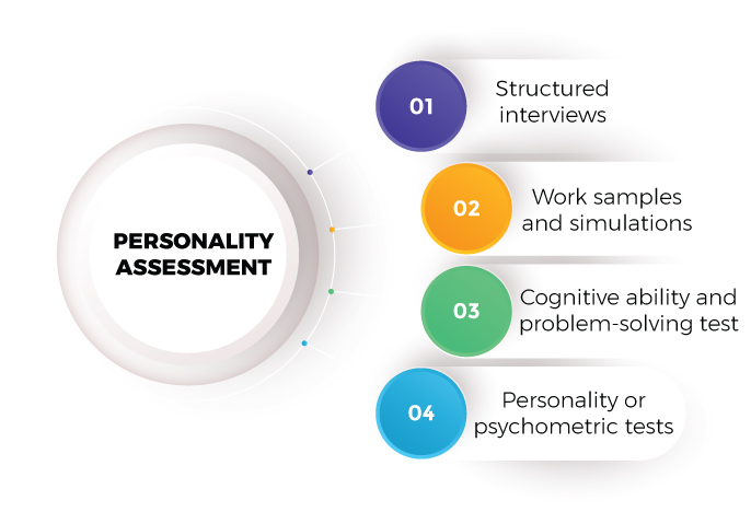 personality assessment