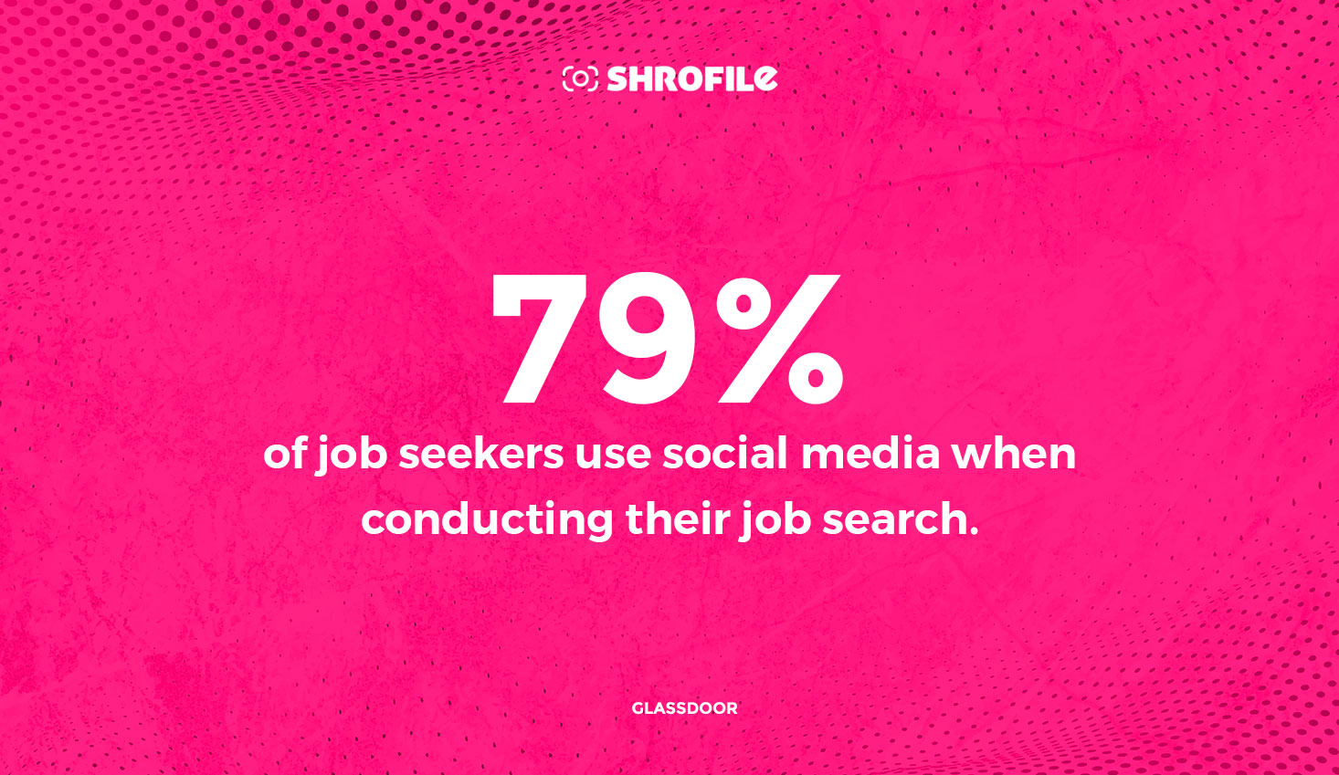 79 percent of job seekers use social media when conducting their job search. – Glassdoor