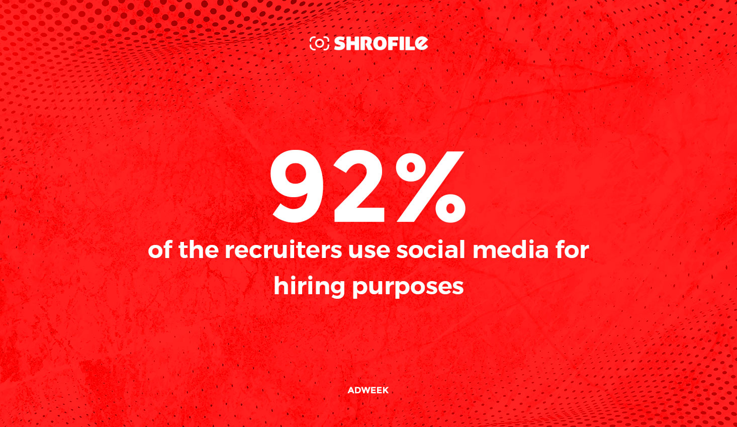 use social media for hiring purposes