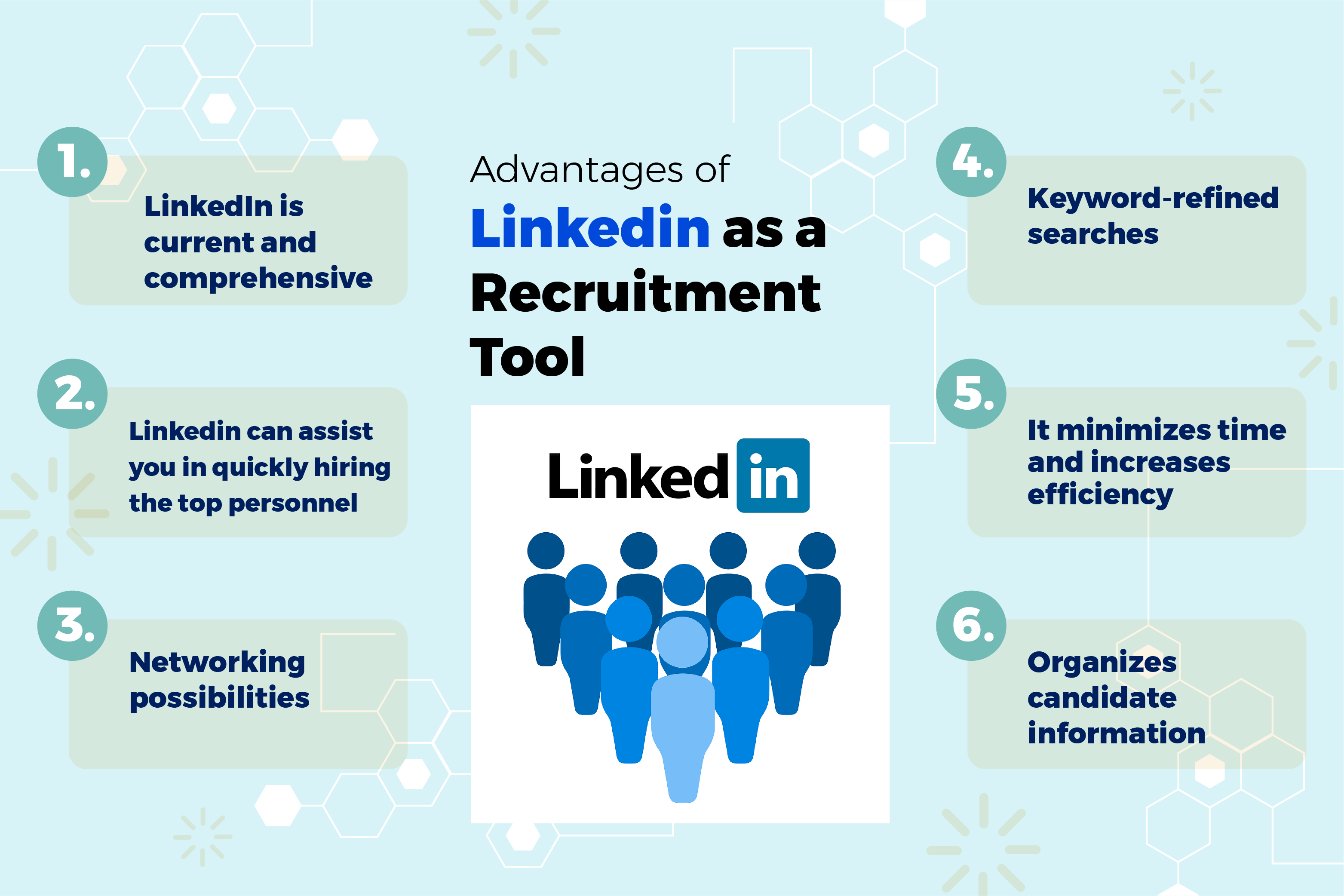 Advantages Of LinkedIn as a recruitment tool