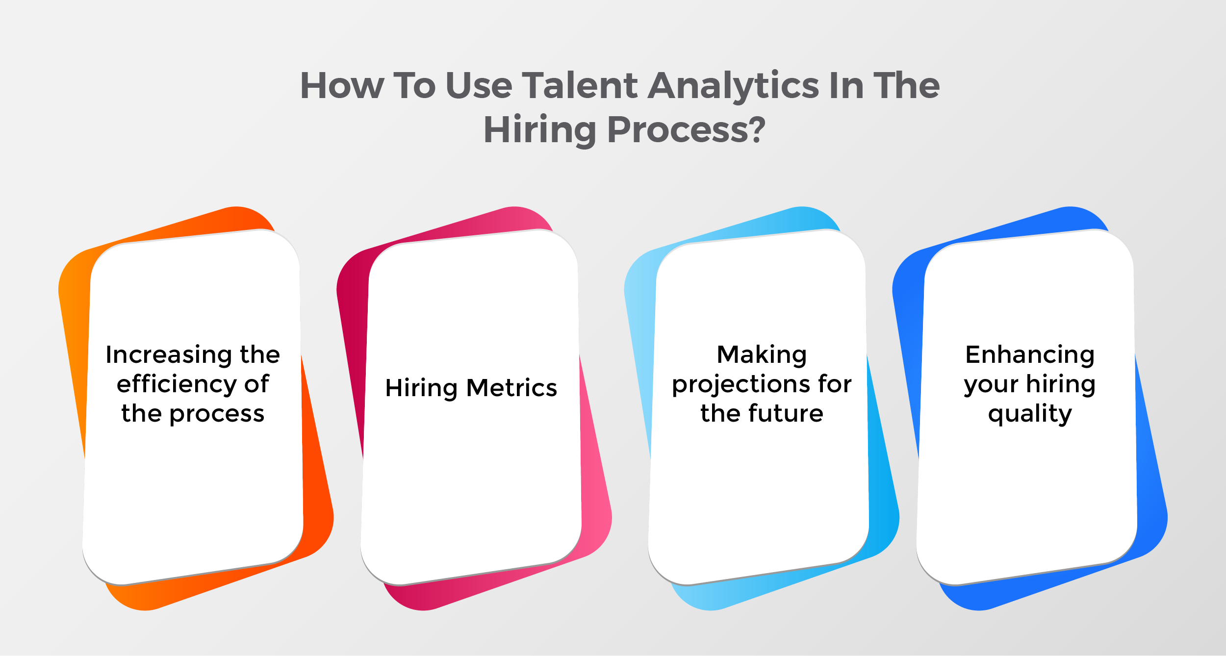 How To Use Talent Analytics In The Hiring Process?