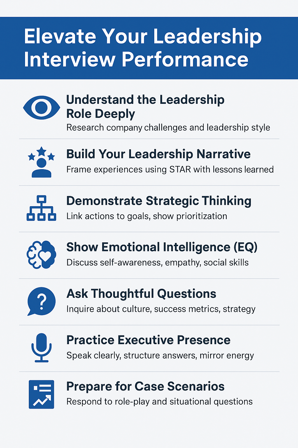 Elevate Your Leadership Interview Performance